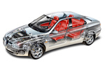 Alfa Romeo 156 Gama 156 Gama 156 Turismo T&eacute;cnica Motor 5 puertas