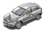 Opel Antara Gama Antara Gama Antara Todo terreno T&eacute;cnica Suspensi&oacute;n 5 puertas