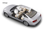 Audi A6 Gama Audi A6 Gama Audi A6 Turismo T&eacute;cnica Airbags 4 puertas
