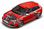 Audi A3 RS 3 Sportback RS 3 Sportback Turismo T&eacute;cnica Motor 5 puertas