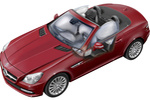 Mercedes-Benz Clase SLK Gama SLK Gama SLK Descapotable T&eacute;cnica Airbags 2 puertas