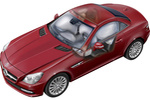 Mercedes-Benz Clase SLK Gama SLK Gama SLK Descapotable T&eacute;cnica Airbags 2 puertas