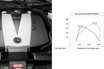 Mercedes-Benz Clase CLS CLS 350 CDI BlueEFFICIENCY Gama CLS Turismo T&eacute;cnica Motor 4 puertas