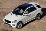 Mercedes-Benz Clase M ML 250 BlueTEC 4MATIC 204 CV Gama Clase M Todo terreno Blanco Diamante Metalizado Exterior Frontal-Lateral-Cenital 5 puertas