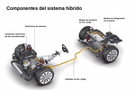 Audi A6 Hybrid Hybrid Turismo T&eacute;cnica Componente electr&oacute;nico 4 puertas