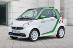 smart fortwo electric drive electric drive Turismo Exterior Frontal-Lateral 2 puertas