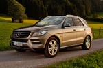 Mercedes-Benz Clase M ML 350 BlueTEC 4MATIC 258 CV Gama Clase M Todo terreno Gris Tenorita Metalizado Exterior Frontal-Lateral 5 puertas