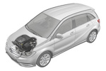 Mercedes-Benz Clase B Gama Clase B Gama Clase B Monovolumen T&eacute;cnica Motor 5 puertas