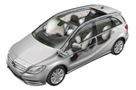 Mercedes-Benz Clase B Gama Clase B Gama Clase B Monovolumen T&eacute;cnica Airbags 5 puertas