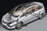 Opel Zafira Tourer Gama Zafira Tourer Gama Zafira Tourer Monovolumen T&eacute;cnica Suspensi&oacute;n 5 puertas