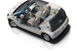 Volkswagen up! Gama up! Gama up! Turismo T&eacute;cnica Componente el&eacute;ctrico 3 puertas