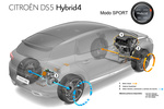 Citroën DS5 Gama DS5 Gama DS5 Turismo Técnica Motor eléctrico 5 puertas