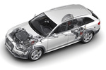 Audi A4 Gama A4 allroad quattro Gama A4 allroad quattro Turismo familiar T&eacute;cnica Motor 5 puertas