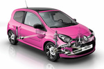 Renault Twingo Gama Twingo Gama Twingo Turismo T&eacute;cnica Suspensi&oacute;n 3 puertas