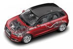 Audi A1 Gama A1 Sportback Gama A1 Sportback Turismo T&eacute;cnica Sistema el&eacute;ctrico 5 puertas