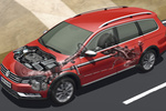 Volkswagen Passat Gama Passat Alltrack Gama Passat Alltrack Turismo familiar T&eacute;cnica Motor 5 puertas