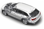 Audi A6 Gama A6 allroad Gama A6 allroad Turismo familiar T&eacute;cnica Suspensi&oacute;n 5 puertas