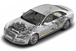 Audi A8 A8 hybrid A8 hybrid Turismo T&eacute;cnica Motor 4 puertas