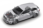 Audi A4 RS 4 Avant RS 4 Avant Turismo familiar T&eacute;cnica Motor 5 puertas