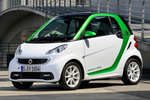 smart fortwo electric drive electric drive Turismo Exterior Frontal-Lateral 2 puertas
