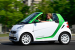 smart fortwo electric drive electric drive Descapotable Exterior Lateral 2 puertas