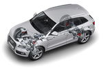 Audi Q5 Gama Q5 Gama Q5 Todo terreno T&eacute;cnica Suspensi&oacute;n 5 puertas