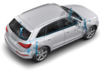 Audi Q5 Gama Q5 Gama Q5 Todo terreno T&eacute;cnica Amortiguador 5 puertas