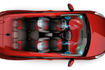 Renault Clio Gama Clio Gama Clio Turismo T&eacute;cnica Altavoces 5 puertas