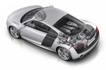 Audi R8 Gama R8 Gama R8 Coup&eacute; T&eacute;cnica Motor 2 puertas