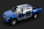 Ford Ranger Gama Ranger Double Cab Gama Ranger Double Cab Pick up T&eacute;cnica Airbags 4 puertas