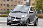 smart fortwo 52 mhd passion Descapotable Exterior Frontal-Lateral 2 puertas