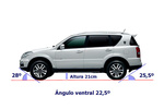 SsangYong Rexton Gama Rexton Gama Rexton Todo terreno T&eacute;cnica &Aacute;ngulo todoterreno 5 puertas