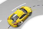 Porsche Cayman Cayman S 325 CV S Coup&eacute; T&eacute;cnica Control de estabilidad 3 puertas