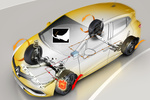 Renault Clio Renault Sport 200 EDC (200 CV) Renault Sport Turismo T&eacute;cnica Control de estabilidad 5 puertas