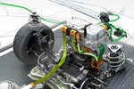 Renault ZOE Gama ZOE Gama ZOE Turismo T&eacute;cnica Motor 5 puertas