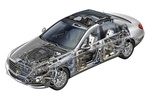 Mercedes-Benz Clase S Gama Clase S Gama Clase S Turismo T&eacute;cnica Radiograf&iacute;a 4 puertas