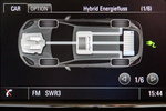 Porsche Panamera Panamera S E-Hybrid Panamera S E-Hybrid Turismo T&eacute;cnica Motor 5 puertas