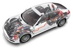 Porsche Panamera Panamera S E-Hybrid Panamera S E-Hybrid Turismo T&eacute;cnica Bater&iacute;a 5 puertas
