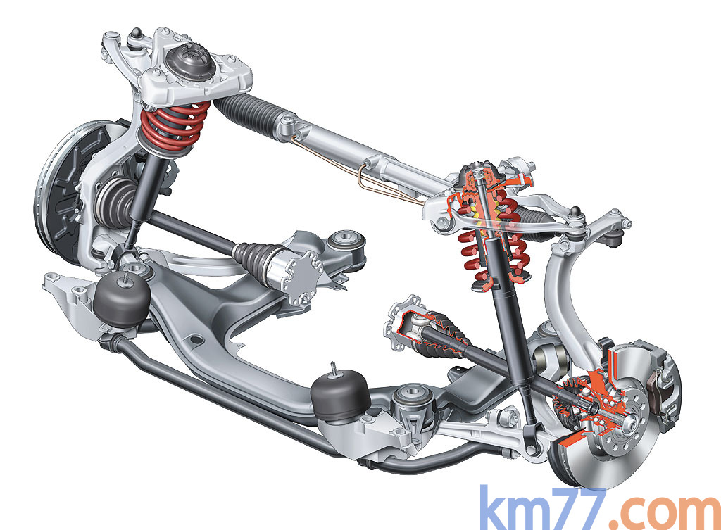 Audi A4 Audi A4 Turismo T&eacute;cnica Suspensi&oacute;n 4 puertas