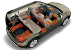 Skoda Yeti Gama Yeti Gama Yeti Todo terreno T&eacute;cnica Radiograf&iacute;a 5 puertas