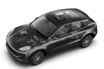 Porsche Macan Gama Macan Gama Macan Todo terreno T&eacute;cnica Radiograf&iacute;a 5 puertas