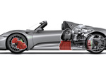 Porsche 918 Spyder Gama 918 Spyder Gama 918 Spyder Descapotable T&eacute;cnica Chasis 2 puertas