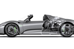 Porsche 918 Spyder Gama 918 Spyder Gama 918 Spyder Descapotable T&eacute;cnica Chasis 2 puertas