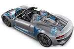 Porsche 918 Spyder Gama 918 Spyder Gama 918 Spyder Descapotable T&eacute;cnica Motor 2 puertas