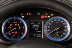 Suzuki S-Cross 1.6 DDiS 120 CV GLX-EL Todo terreno Interior Cuadro de instrumentos 5 puertas