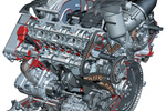 Audi A4 S4 Audi A4 Turismo T&eacute;cnica Motor