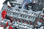 Audi A4 S4 Audi A4 Turismo T&eacute;cnica Motor