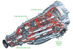 Audi A4 S4 Audi A4 Turismo T&eacute;cnica Motor