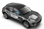 Porsche Macan Gama Macan Gama Macan Todo terreno T&eacute;cnica Radiograf&iacute;a 5 puertas
