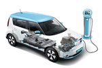 KIA Soul Soul EV (el&eacute;ctrico) Soul EV (el&eacute;ctrico) Monovolumen T&eacute;cnica Motor el&eacute;ctrico 5 puertas